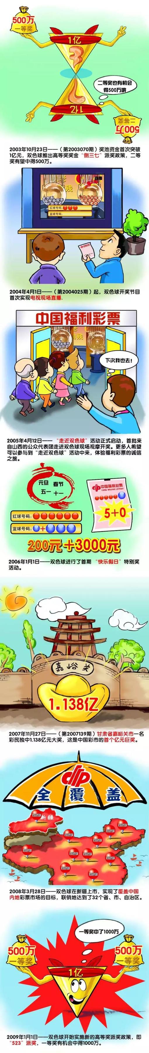 您准备好体验了吗?!今日，电影《三大队》曝光“戏里戏外”特辑及幕后剧照，聚焦台前幕后的主创兄弟情